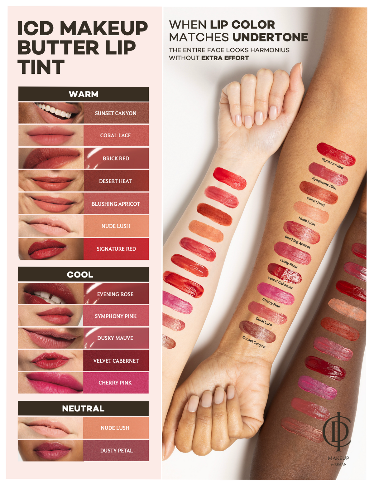 A makeup swatch chart for ICD Butter Lip Tint showing lip color options categorized as Warm, Cool, and Neutral, alongside swatches applied to two model arms.